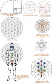Busqueda De Imagenes De Yahoo Arte Geometrica Tatuagem Geometria Geometria Sagrada Fazenda meia lua · itirapina, sp, brazil. tatuagem geometria