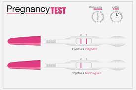 How do you do this test? 10 Simple Steps To Do Accurate Urine Pregnancy Test At Home