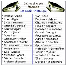 Antique metal kitchen tables expands antonymes de adroit. Pin By Carla Joules On La Langue Francaise Learn French French Flashcards Teaching French