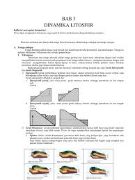 Sambil menjalar, magma ini juga akan melelehkan saluran retakan tadi sehingga akan membentuk saluran batu yang disebut sebagai pipa kepundan. Dinamika Litosfer Pdf