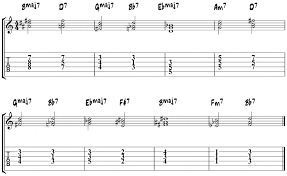 Giant Steps John Coltrane For Guitar Melody Solos Chords