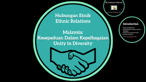 Hubungan etnik (uw00102) uploaded by. Malaysia Unity In Diversity By Sophie Byfield