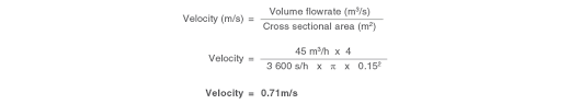 Pipes And Pipe Sizing