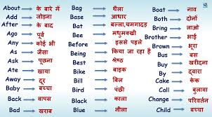 It also means that their letters can be . Useful English Vocabulary Words With Hindi Meaning Part 2