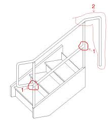Check spelling or type a new query. Solved Tutorials For Modifying Railings Autodesk Community Revit Products