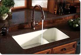 how to: install a drop in kitchen sink