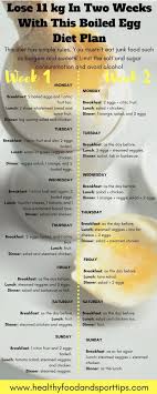 Lose 11 Kg In Two Weeks With This Boiled Egg Diet Plan Hard Boiled Eggs Diet Boiled Egg Diet Plan Boiled Egg Diet
