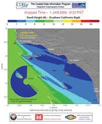 Socalsurf Com Southern California Surf Forecast Powered