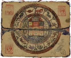 Basics Of Mongolian Astrology Thumbnail Astrology Astronomy Rare Books