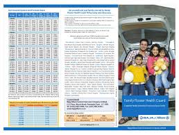 Family Floater Health Guard Brochure