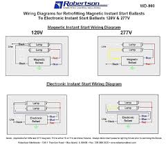 High pressure sodium ballast wiring diagram thank you for visiting our site this is images about high pressure sodium ballast wiring diagram posted by alice ferreira in high category on jan 31 2019. Diagram Lighting Components Ballast Wiring Diagram Full Version Hd Quality Wiring Diagram