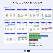 Elevii vor incepe cursurile mai devreme, in data de 9 septembrie 2019 si vor intra in vacanta de vara pe 13 iunie 2020. Structura Anului È™colar Orarul LecÈ›iilor Si Al VacanÈ›elor Din Anul De InvÄƒÈ›Äƒmant 2019 2020 Diez Calendar Periodic Table Calendar 2020