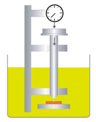 Vicat Thermoplastic Polymers Elastomers And Additives