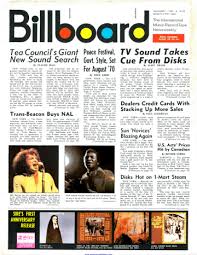 Ceo of fuckgirl main twitter insta : Cue From Disks American Radio History Manualzz