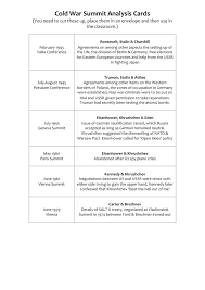 Cold War Gcse Card Sort Activity History Resources