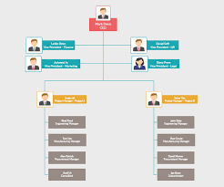 top 7 online mind mapping tools in 2019 mind map software