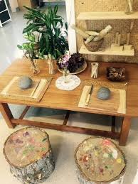 Stokes Valley Kindergarten Reggio Inspired Classrooms Classroom Decor Reggio Classroom
