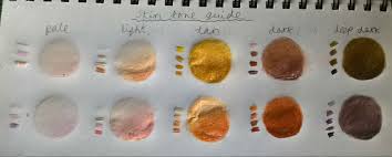 Hey guys, i hope you liked the tutorial! Colouring Pencil Skin Tone Guide Art Exercises Shanniiwrites Forums