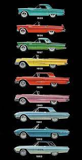 Ford Thunderbird Car Evolution 1955 1963 Vintage Cars 1950s Vintage Cars Classic Cars Vintage