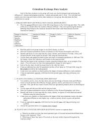 Columbian Exchange Data Analysis