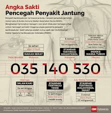 Check spelling or type a new query. Mengenal Jenis Penyakit Kronis Degeneratif Lansia