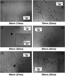 1stop data center jpn johor. Rapid Production Of Carbon Nanotubes A Review On Advancement In Growth Control And Morphology Manipulations Of Flame Synthesis Journal Of Materials Chemistry A Rsc Publishing