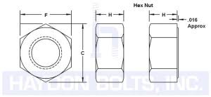 Hex Nuts Jam Nuts Haydon Boltshaydon Bolts