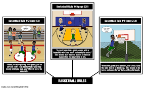 The national basketball association is a professional basketball league in north america. The Crossover Basketball Rules Activity