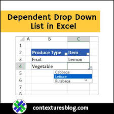 Make A Dependent Drop Down List In Excel List Changes Based On Value In Another Cell Excel Drop Down List Work Skills