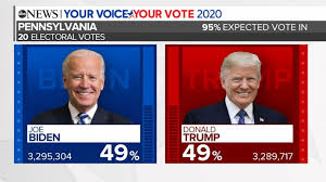 Download the abc news app. Abc News Live Update Joe Biden Takes The Lead In Pennsylvania Video Abc News