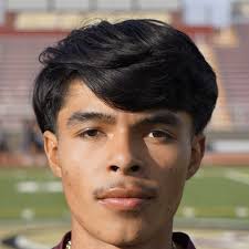 Adelanto Soccer Roster (2024-25)