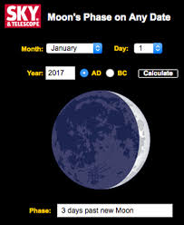 Find The Phase Of The Moon Sky Telescope