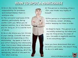 Usually, it's not that hard to spot a narcissist, but the real problem occurs when you meet a dangerous. Narcissistic Abuse 101 How To Spot 12 Key Traits A Narcissist Projects Part 3 Spunkydiva Diaries