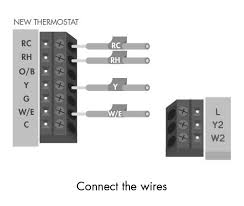 Thermostat wires are named by color, r means red, w means white, y means yellow etc. How Do I Wire My Thermostat Sensi Ca