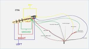1 4 inch jack wiring is just one of grown content at the moment. Nice Headphone Wiring Diagram Plug Contemporary Electrical Earphones Wire Usb Headphones Stereo Headphones