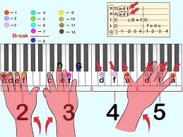 We did not find results for: How To Play Twinkle Twinkle Little Star On Piano