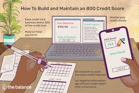 A 782 credit score is not a good credit score; The 800 Credit Score What It Means And How To Get One