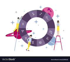 Creation Of The Natal Chart And Horoscope