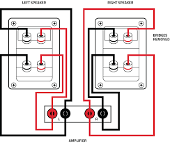 Connect the cables step 5. How To Bi Wire And Bi Amp Stereo Speakers Full Connection Instructions