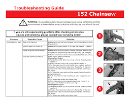 You typically need to locate the slow idle mixture screw. Efco 152 Troubleshooting Guide Manualzz