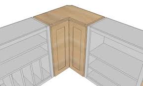 The most widely used kinds for cabinet boxes are constructed from medium density fiberboard (mdf), plywood, particleboard with melamine and sometimes stainless steel. 21 Diy Kitchen Cabinets Ideas Plans That Are Easy Cheap To Build