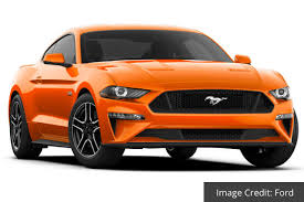 This beautiful paint body face shade is called dark orange, and comes from a company called snazaroo. 2021 Ford Mustang Paint Colors Cj Pony Parts