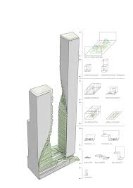 Unstudio Selected To Build Australia S Tallest Skyscraper Skyscraper Architecture Architecture Design Concept Concept Architecture