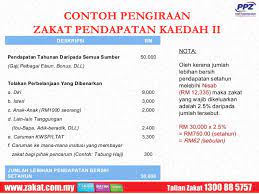 Kita berhak mengutarakan pendapat kita kepada orang lain. Zakat Selangor Zakat Pendapatan Author On D Cute766