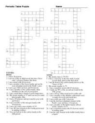 The elements are listed by the structure of each element. Periodic Table Puzzle 10th 11th Grade Worksheet Periodic Table Puns Periodic Table Words Chemistry Worksheets