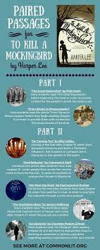 The prices on the wall street stock market fell a lot from october 24 to october 29, 1929. 240 Homeschool Novel Studies Ideas In 2021 Novel Studies Teaching Teaching Literature