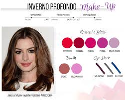 Sicuramente alle ragazze dai capelli scuri, che partono da un castano molto cupo o da un bruno . Colori Make Up Stagione Inverno Profondo Manuale Trucco La Guida Completa Per I Corsi Di Trucco Professionale