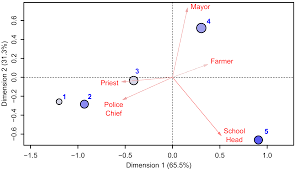 21 din 16 iunie ; Https Nhess Copernicus Org Preprints Nhess 2021 37 Nhess 2021 37 Pdf