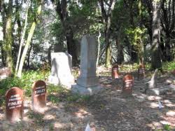 Spring Hill Cemetery Index 2