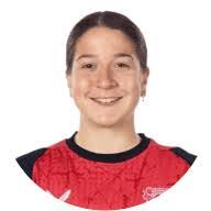 Ruby Grant's Instagram, Twitter & Facebook